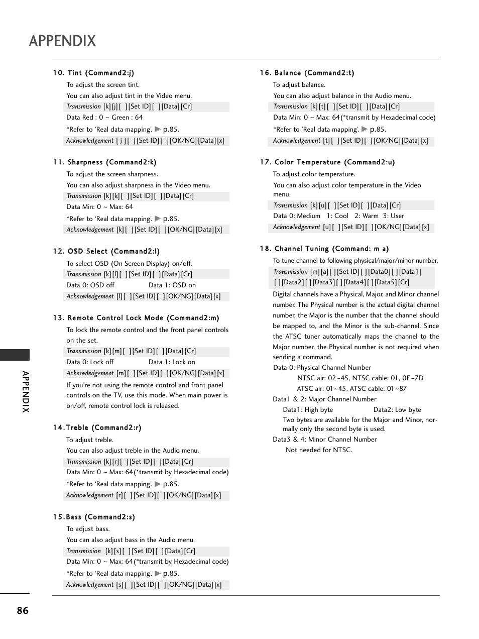 Appendix | LG 26LC7DC User Manual | Page 88 / 90