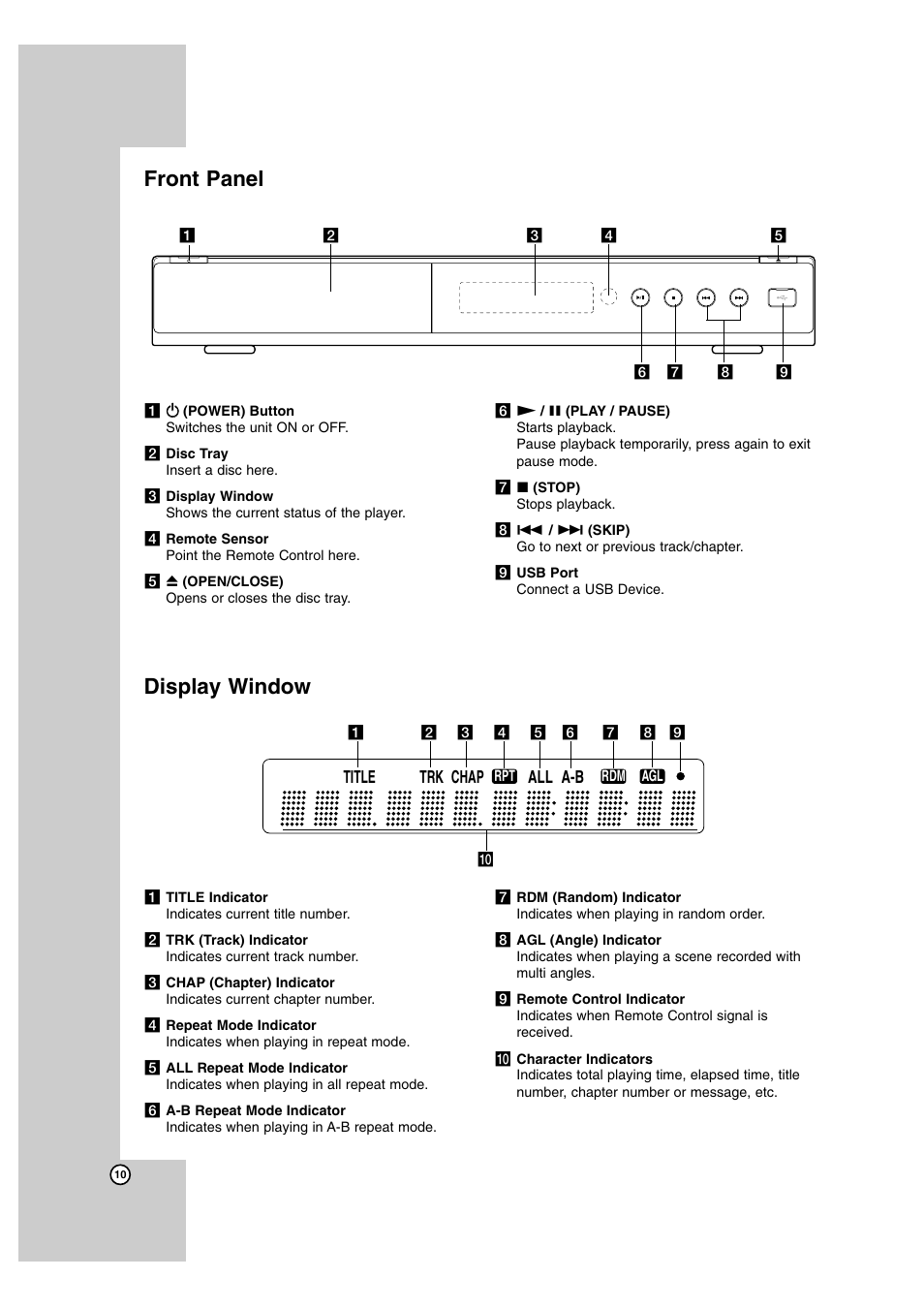 Front panel, Display window, Title chap trk a-b all | LG BD300 User Manual | Page 10 / 44