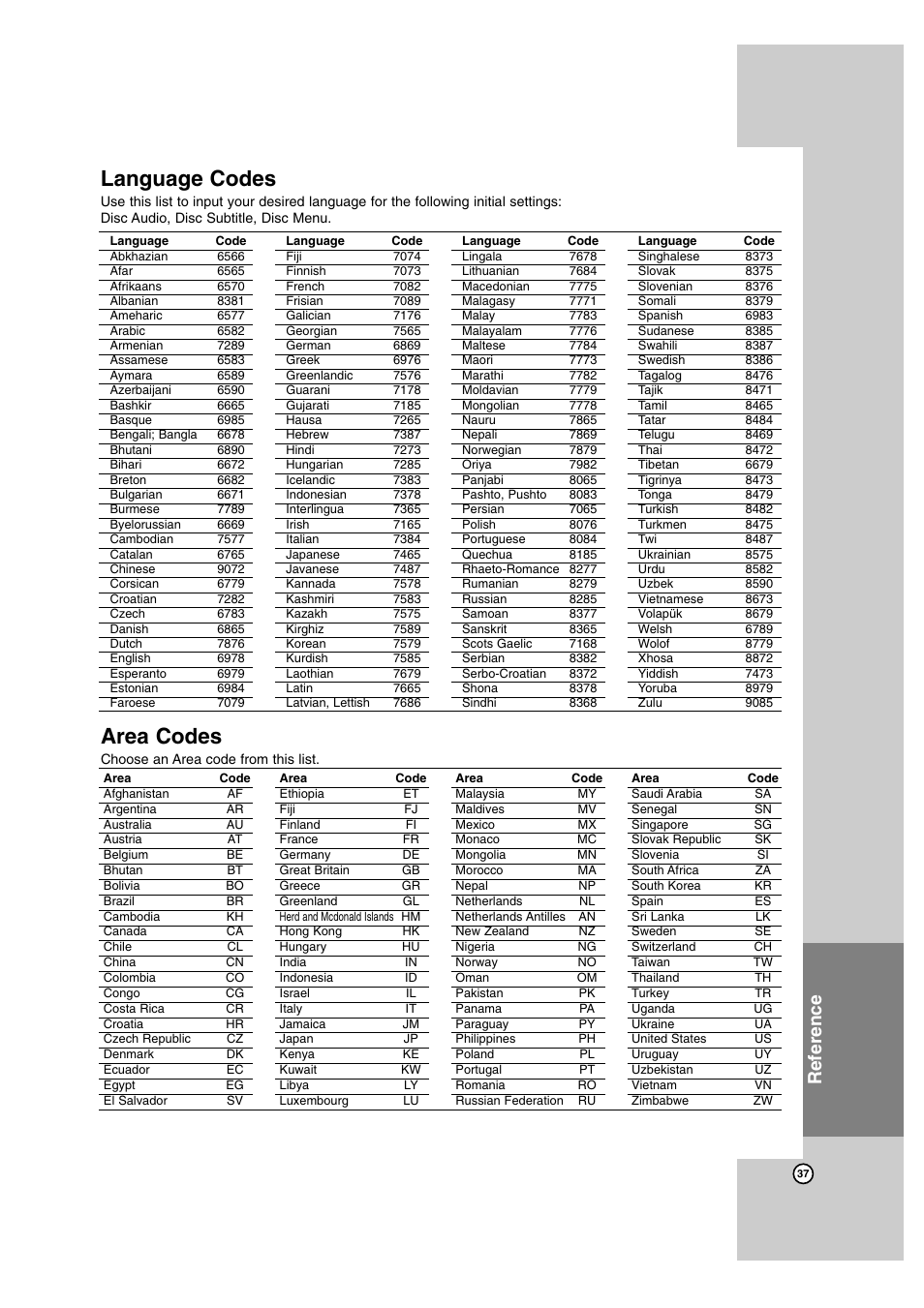 Area codes, Language codes, Reference | LG BD300 User Manual | Page 37 / 44