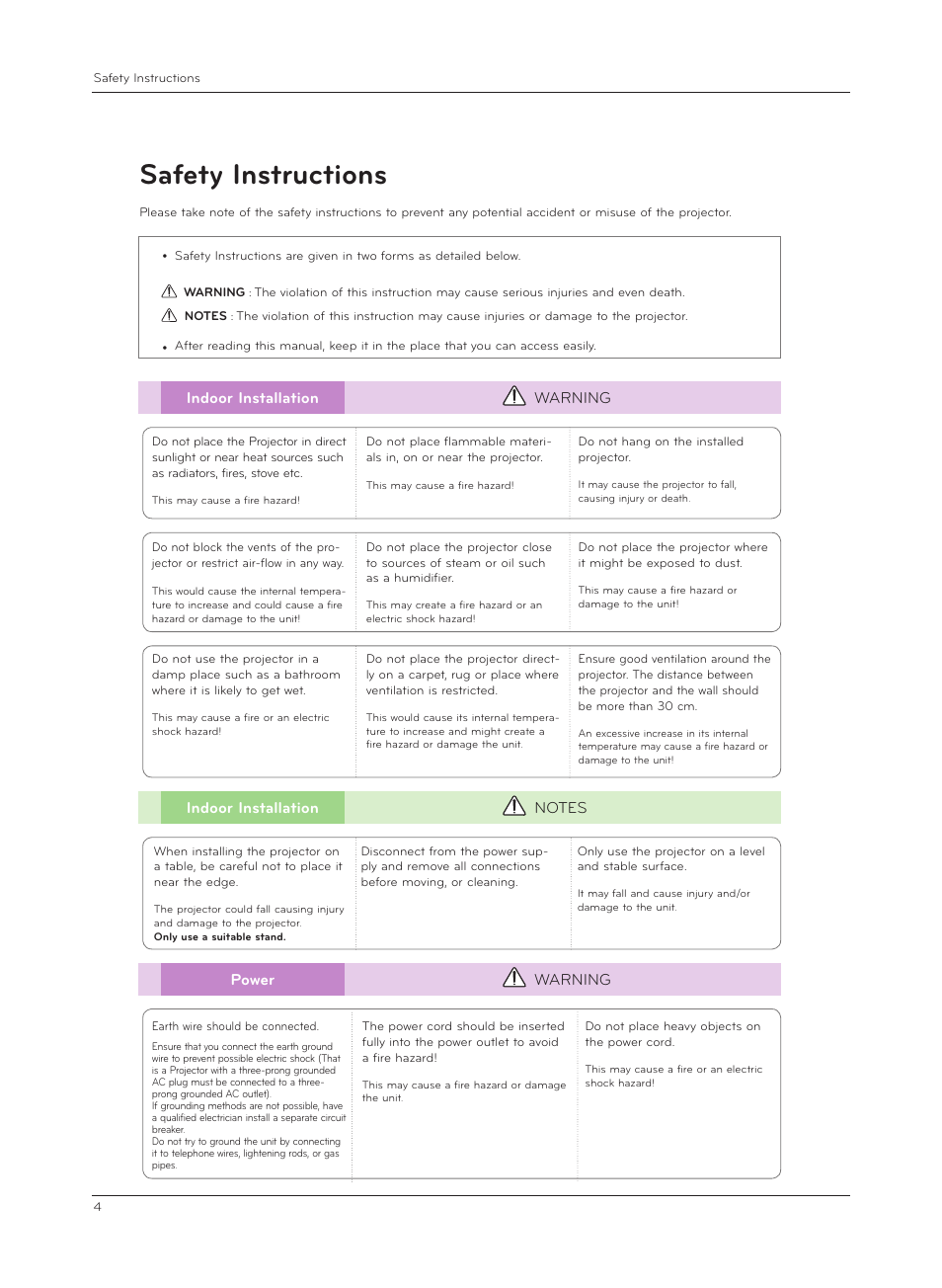 Safety instructions, Indoor installation warning | LG HX301G User Manual | Page 4 / 44