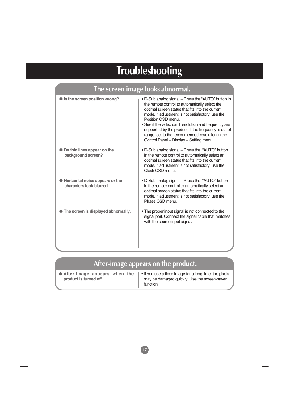 Troubleshooting, The screen image looks abnormal, After-image appears on the product | LG M3800S User Manual | Page 18 / 32