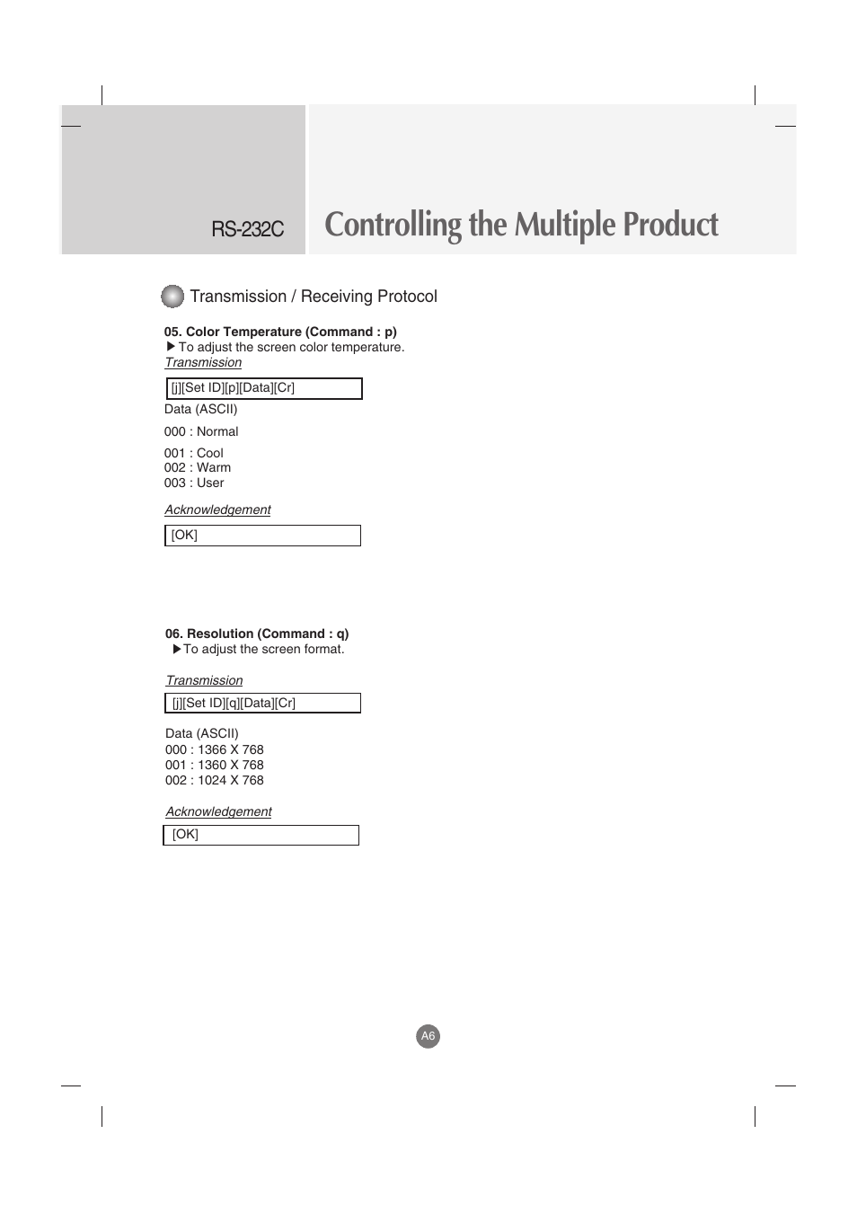 Controlling the multiple product, Rs-232c, Transmission / receiving protocol | LG M3800S User Manual | Page 29 / 32