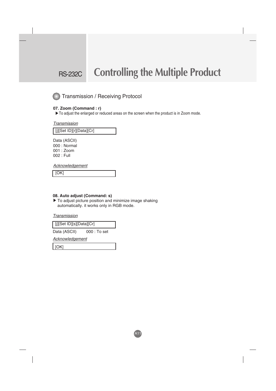 Controlling the multiple product, Rs-232c | LG M3800S User Manual | Page 30 / 32