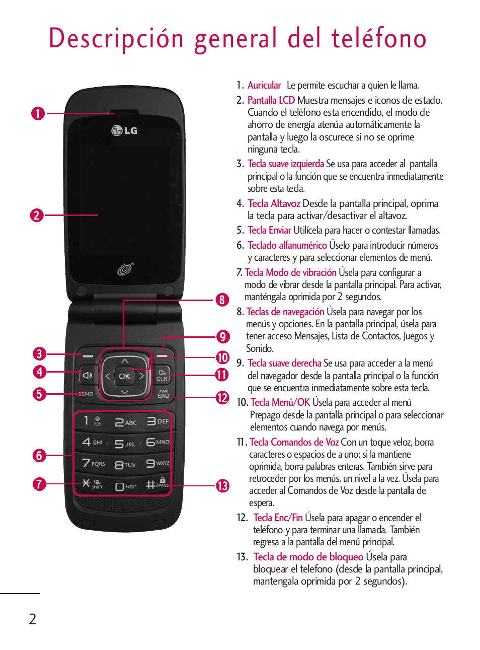 Descripción general del teléfono | LG 235C User Manual | Page 100 / 210