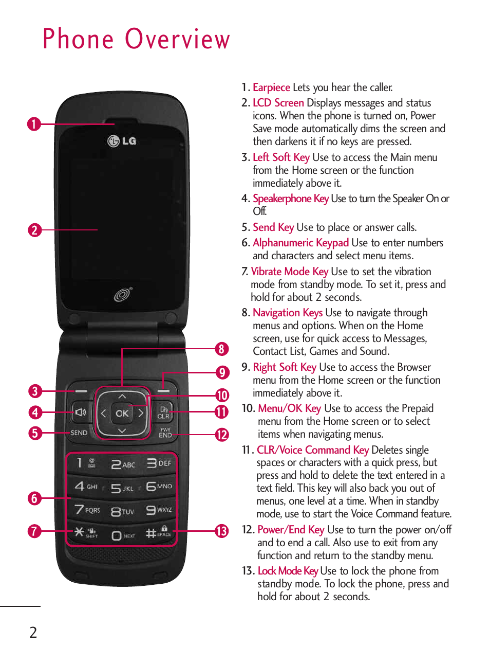 Phone overview | LG 235C User Manual | Page 2 / 210