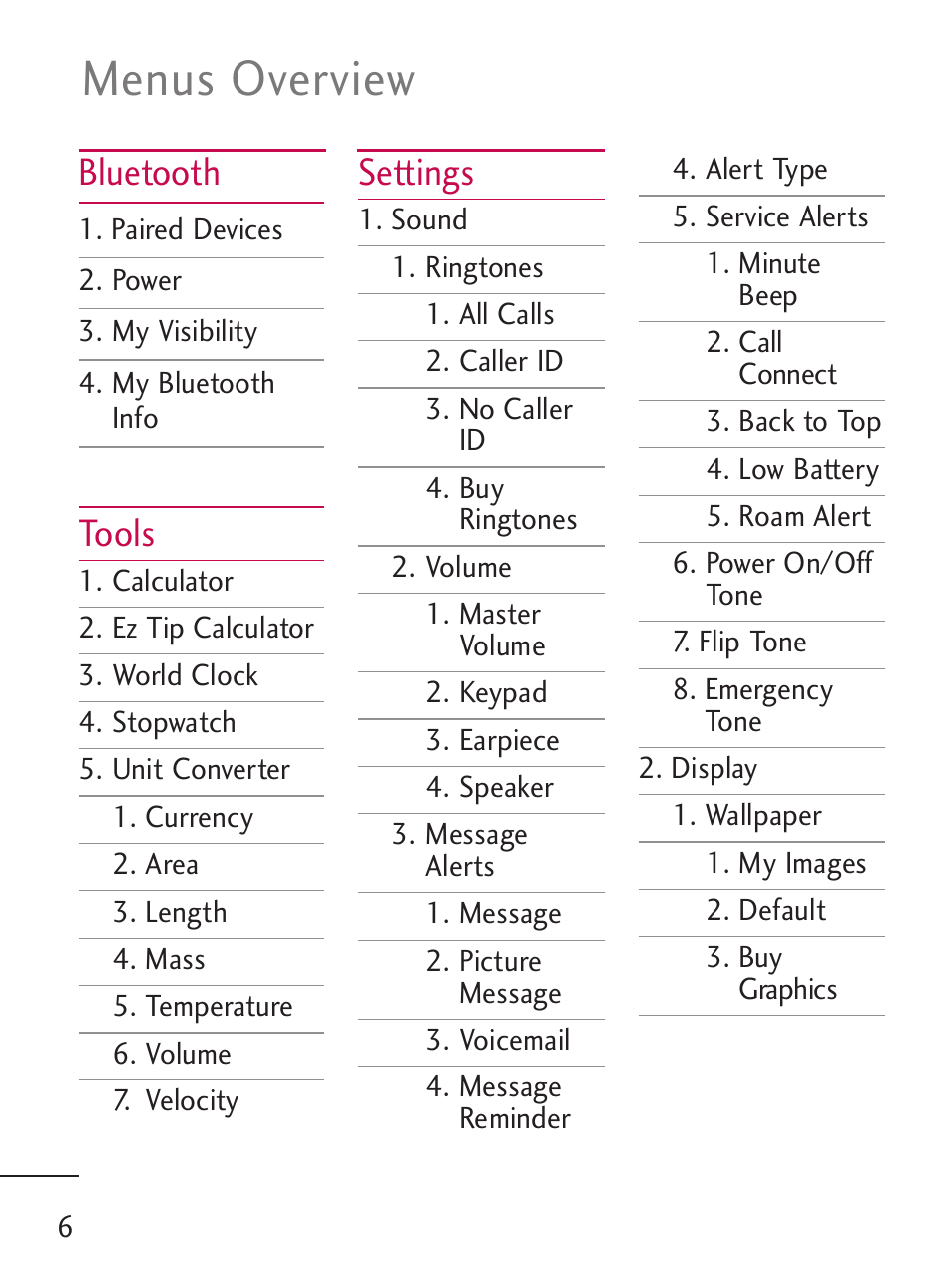 Menus overview, Bluetooth, Tools | Settings | LG 235C User Manual | Page 6 / 210