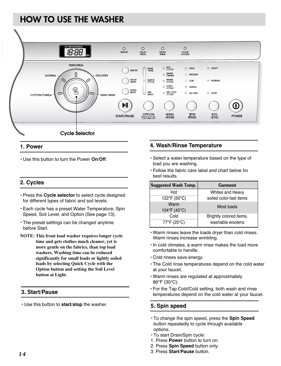 How to use the washer | LG WM1812CW User Manual | Page 14 / 45