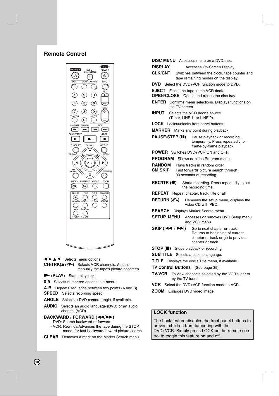 Remote control | LG LDX-514 User Manual | Page 10 / 43