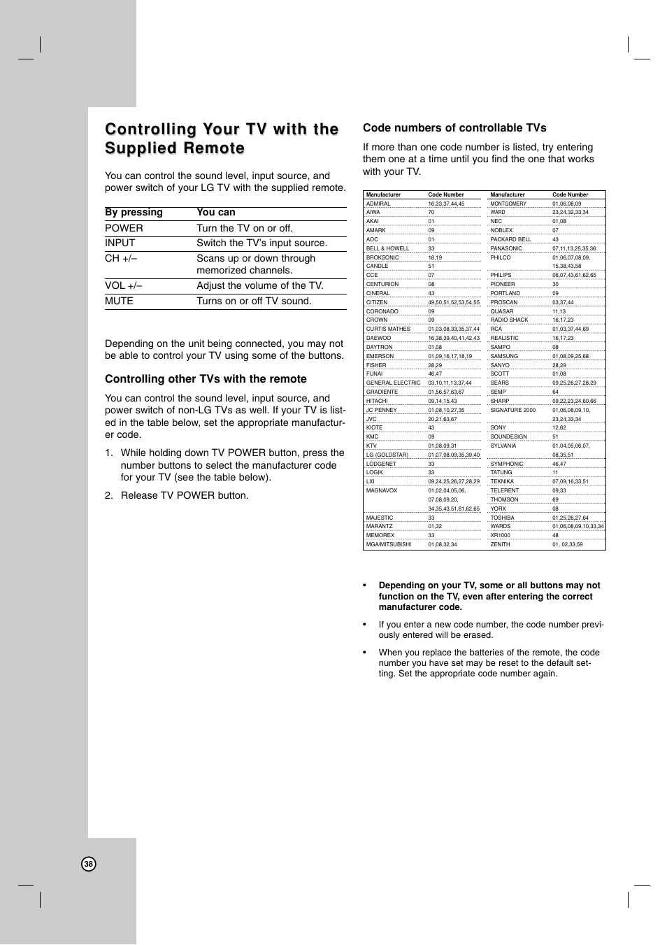 Controlling, Controlling other tvs with the remote, Code numbers of controllable tvs | LG LDX-514 User Manual | Page 38 / 43