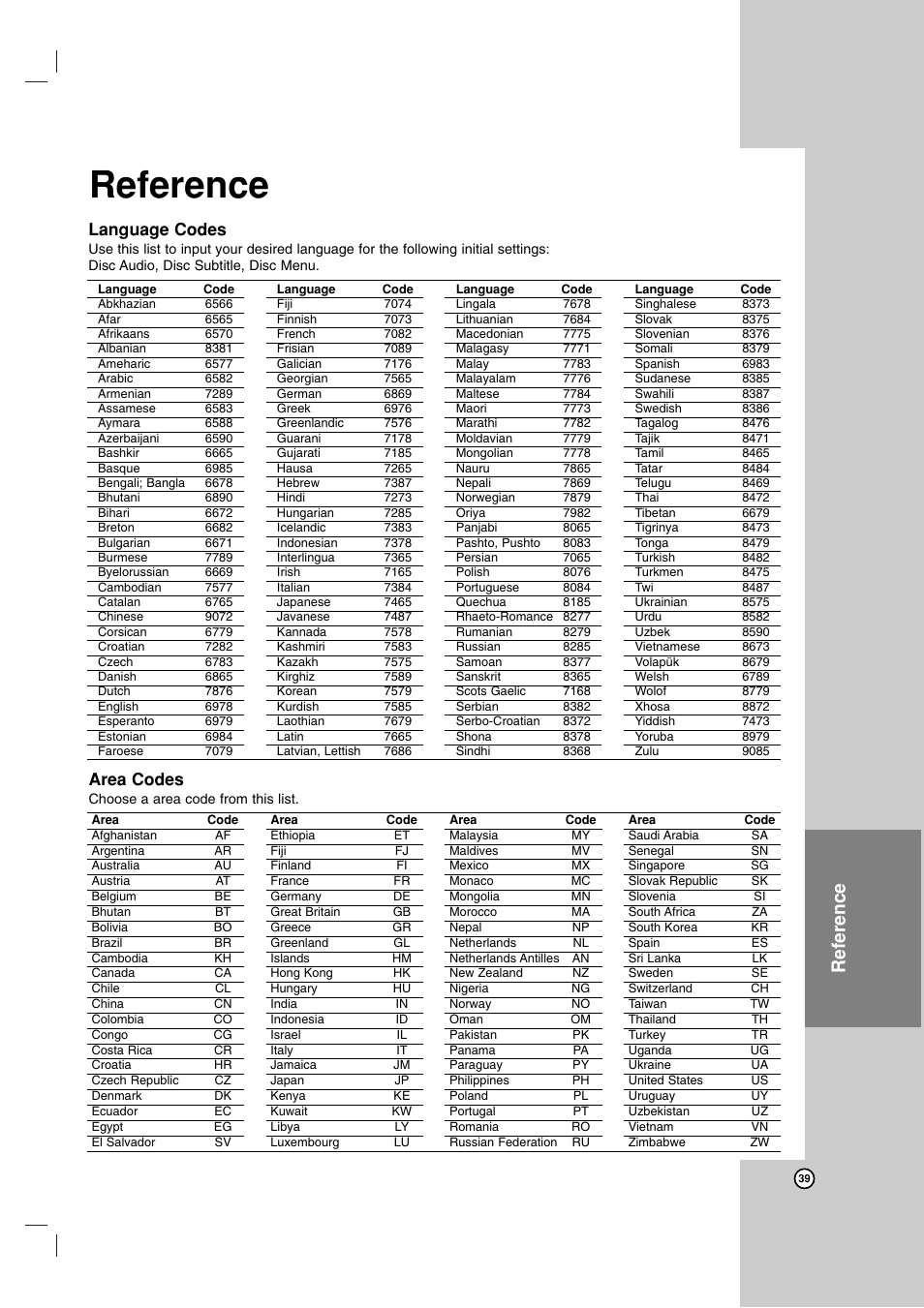 Reference, Area codes, Language codes | LG LDX-514 User Manual | Page 39 / 43
