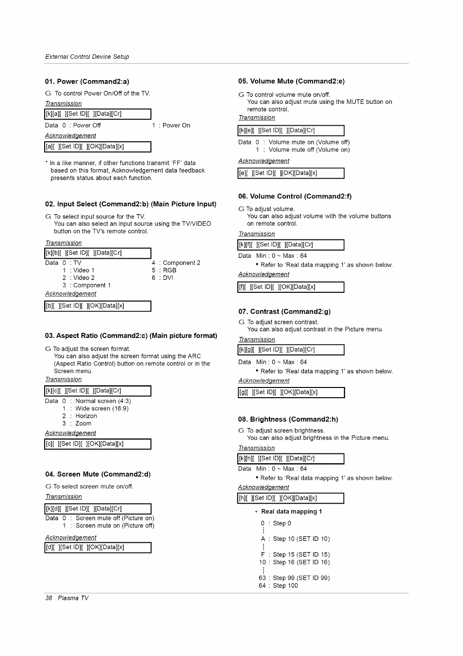 LG RU-42PZ61/71 User Manual | Page 38 / 52