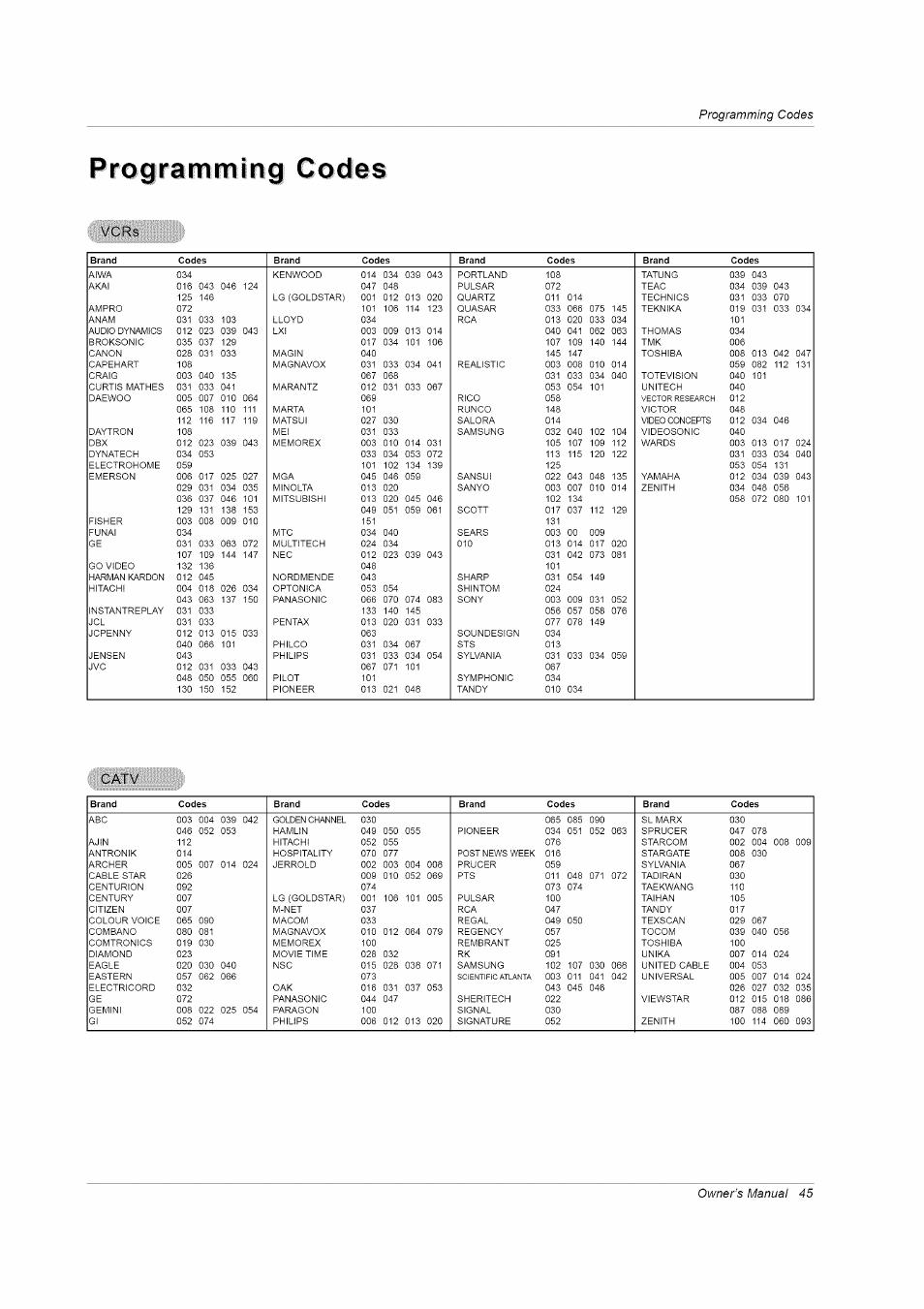 Programming codes, Programming codes -46, Vcrs | Catv, Owner’s manual 45 | LG RU-42PZ61/71 User Manual | Page 45 / 52