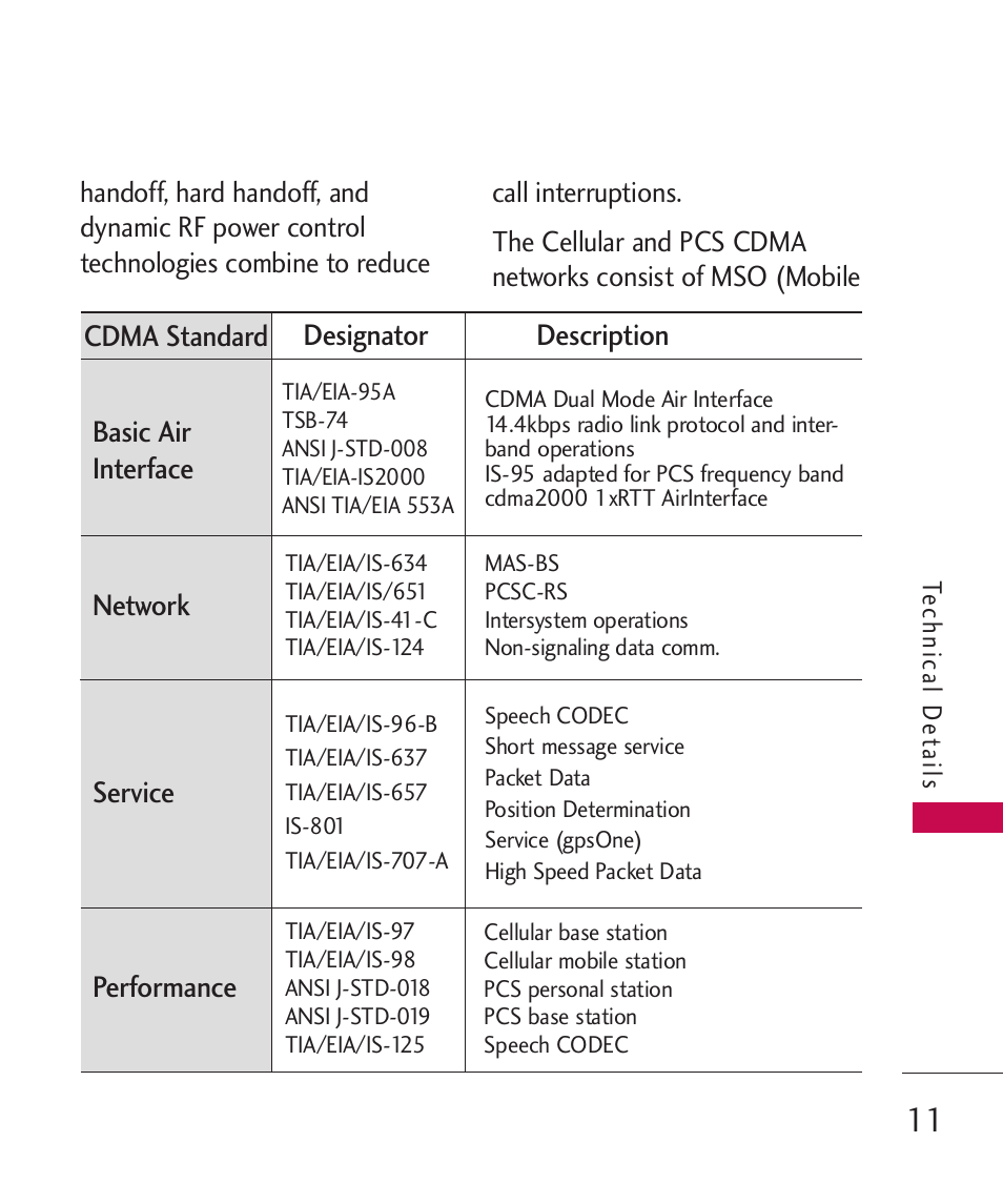 LG -UX220 User Manual | Page 13 / 112