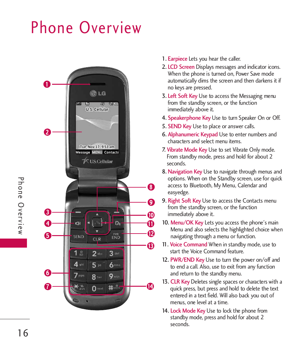 Phone overview, Ph on e o ve rvie w | LG -UX220 User Manual | Page 18 / 112