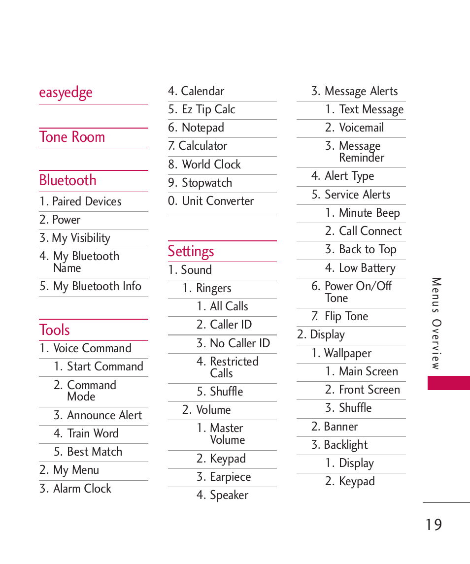 Easyedge tone room bluetooth, Tools, Settings | LG -UX220 User Manual | Page 21 / 112