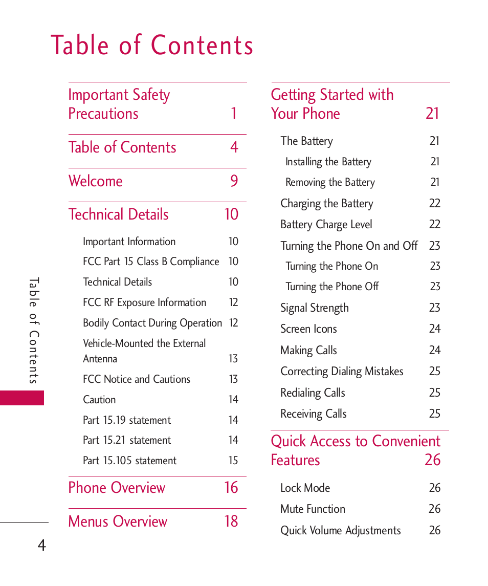 LG -UX220 User Manual | Page 6 / 112