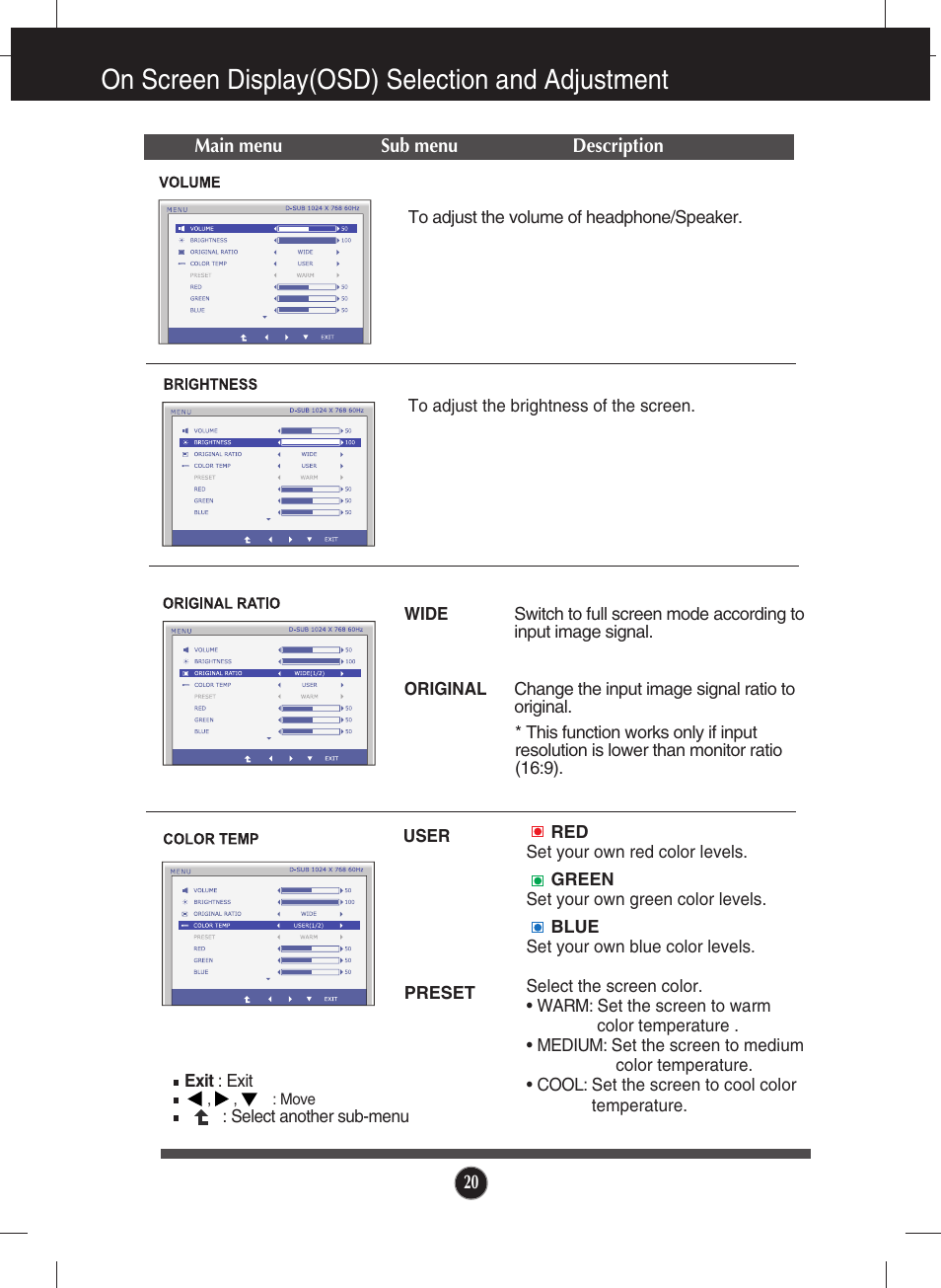 Volume, Brightness, Original ratio | Color temp, On screen display(osd) selection and adjustment | LG E2711PY User Manual | Page 22 / 34