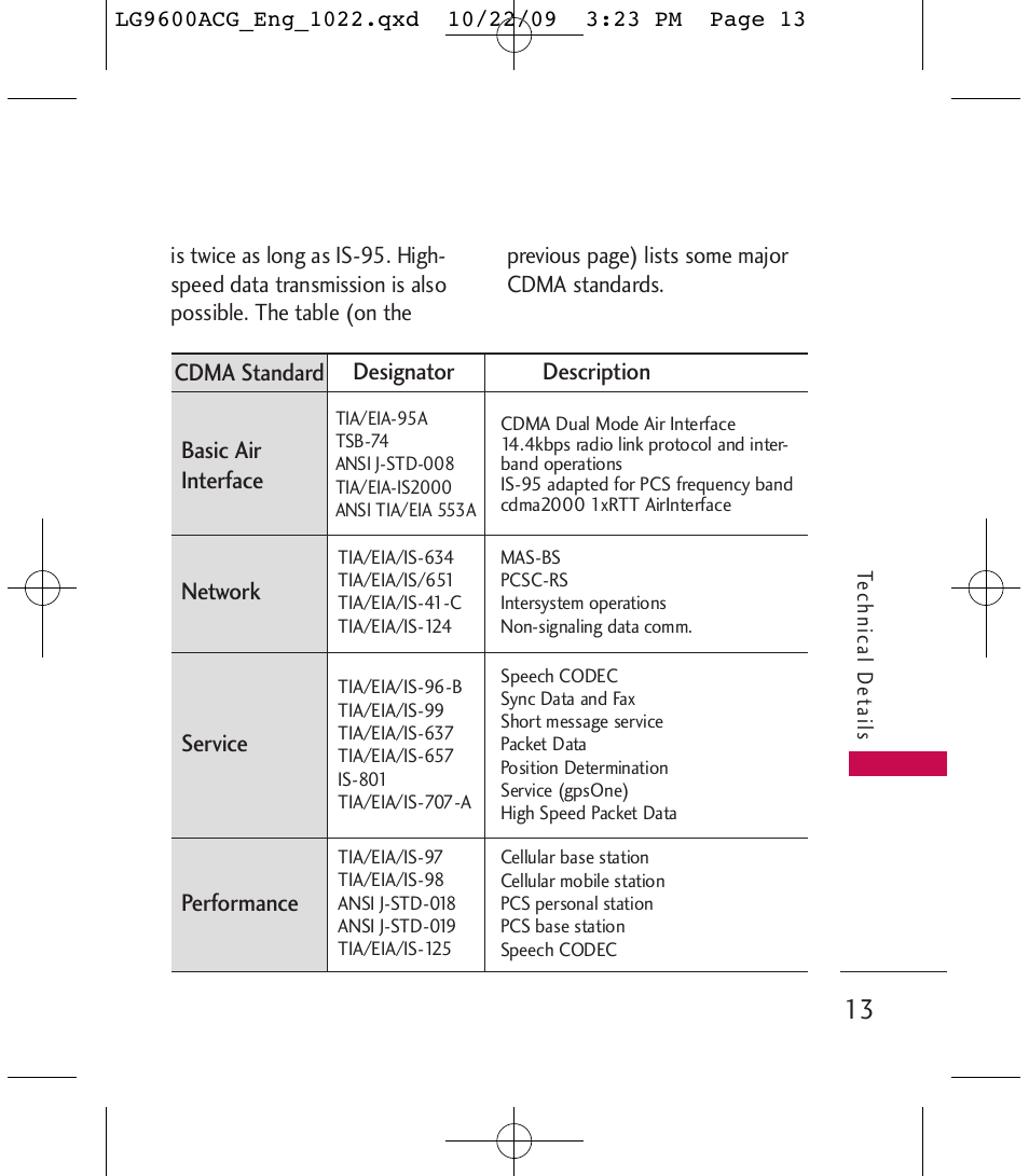 LG 9600 User Manual | Page 15 / 338