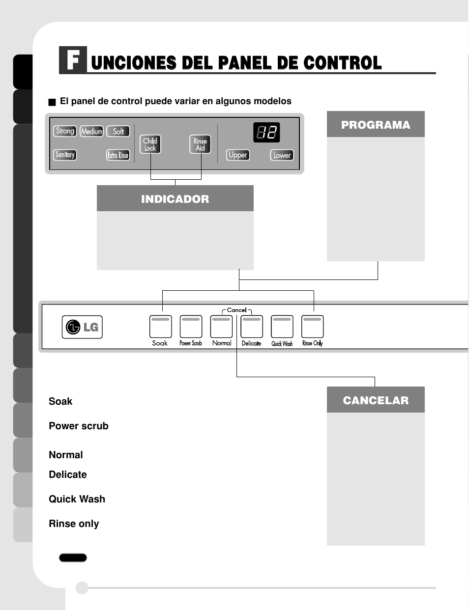 LG LDF 7811WW User Manual | Page 28 / 44