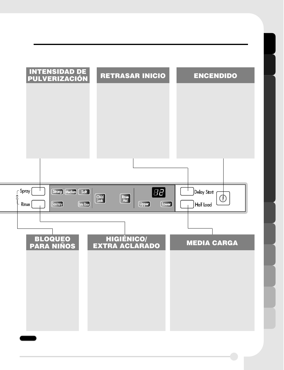 Funciones del panel de control | LG LDF 7811WW User Manual | Page 29 / 44