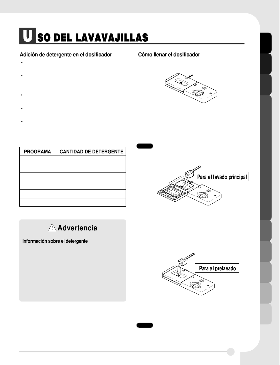 LG LDF 7811WW User Manual | Page 33 / 44