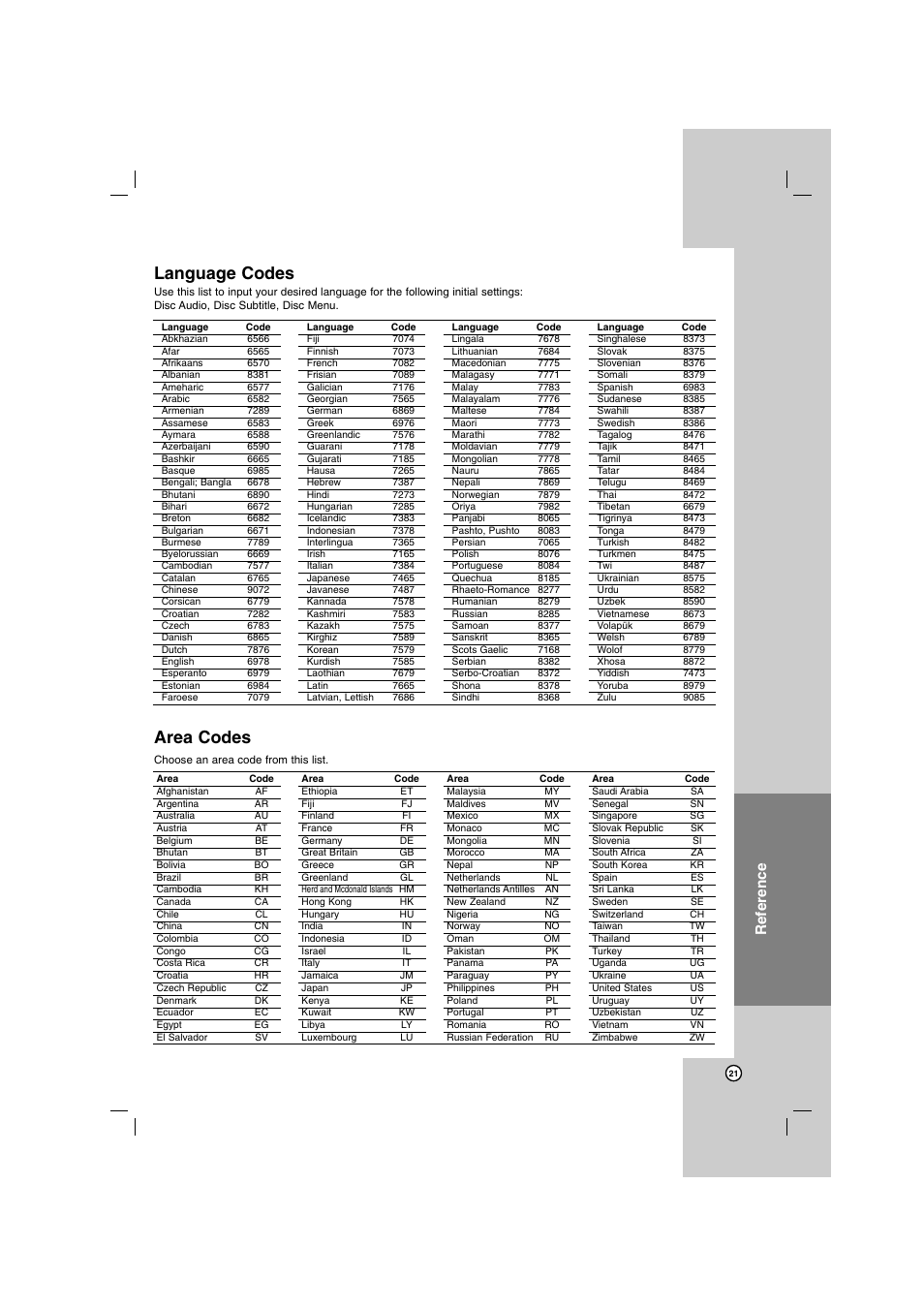 Area codes, Language codes, Reference | LG DN798 User Manual | Page 21 / 23
