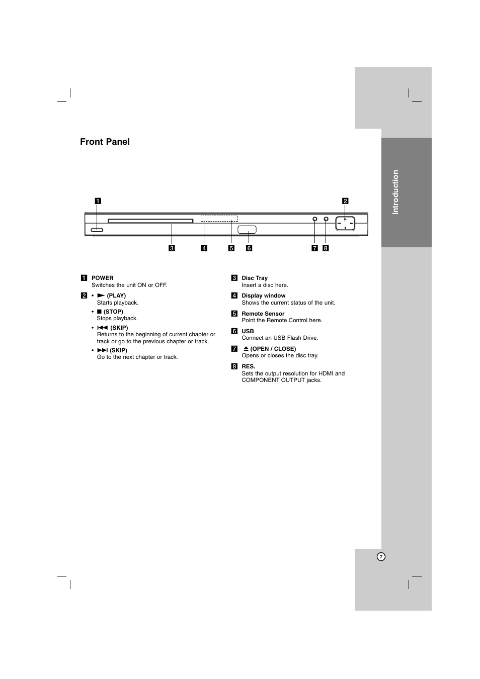 Front panel, Operation reference installation and setup, Introduction | LG DN798 User Manual | Page 7 / 23