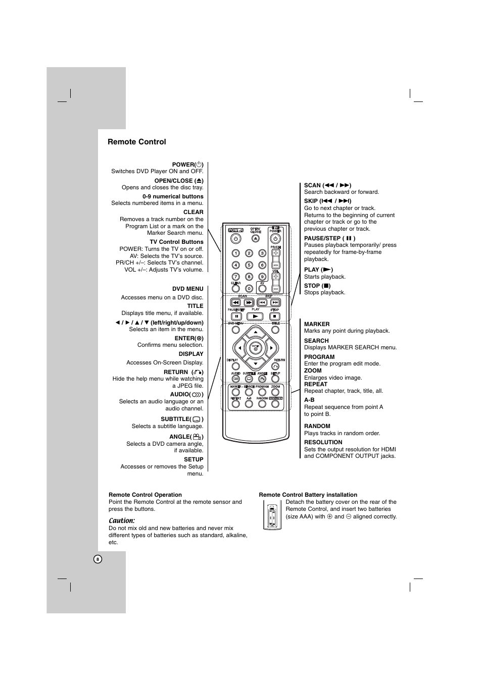 Remote control | LG DN798 User Manual | Page 8 / 23