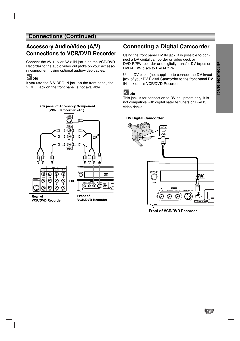 Connecting a digital camcorder, Connections (continued), Dvr hookup | LG LGXBR446 User Manual | Page 19 / 67