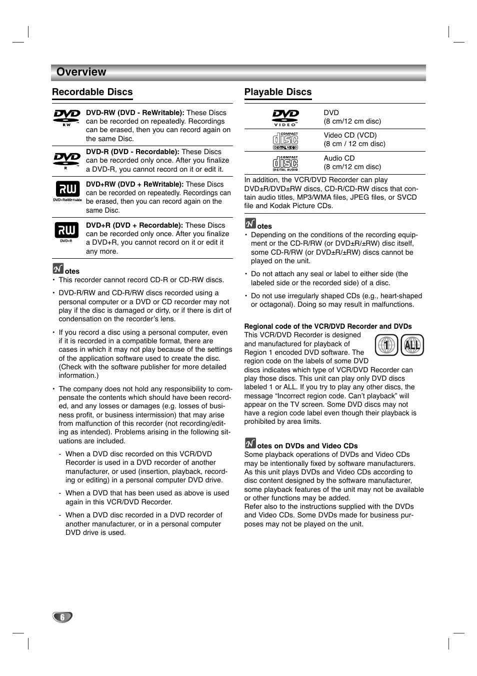 1all, Overview, Recordable discs | Playable discs | LG LGXBR446 User Manual | Page 6 / 67