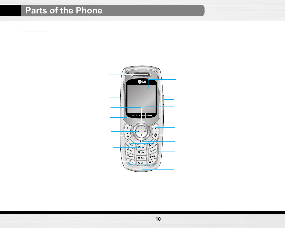 Parts of the phone, Front view | LG LG B2150  EN User Manual | Page 10 / 76