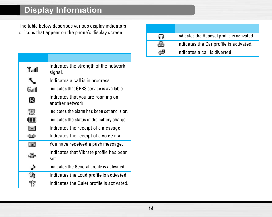 Display information, On-screen icons | LG LG B2150  EN User Manual | Page 14 / 76