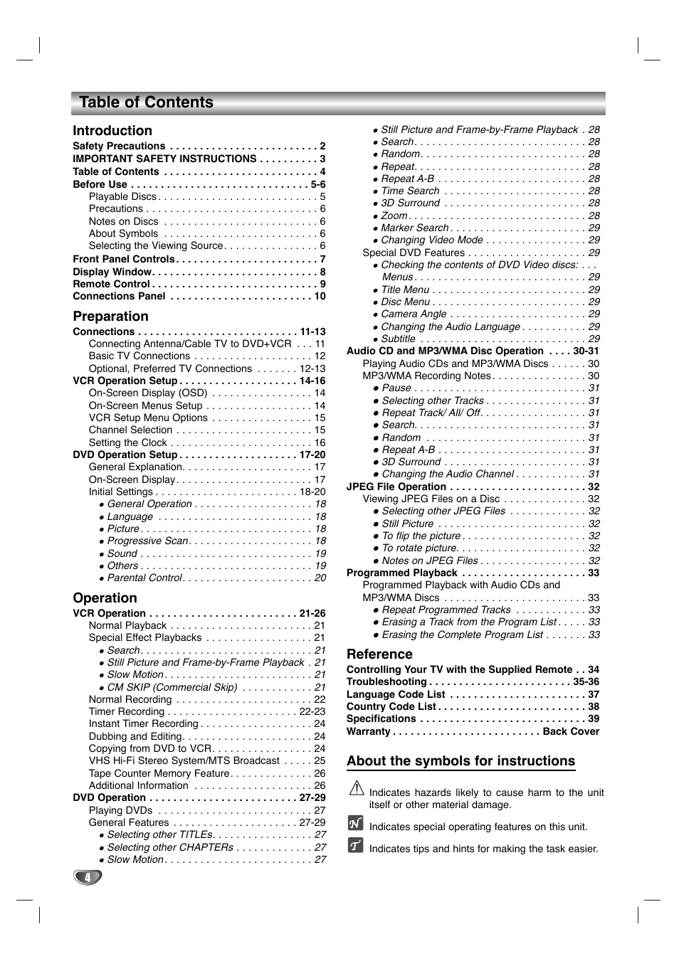 Zenith XBV 442 User Manual | Page 4 / 40