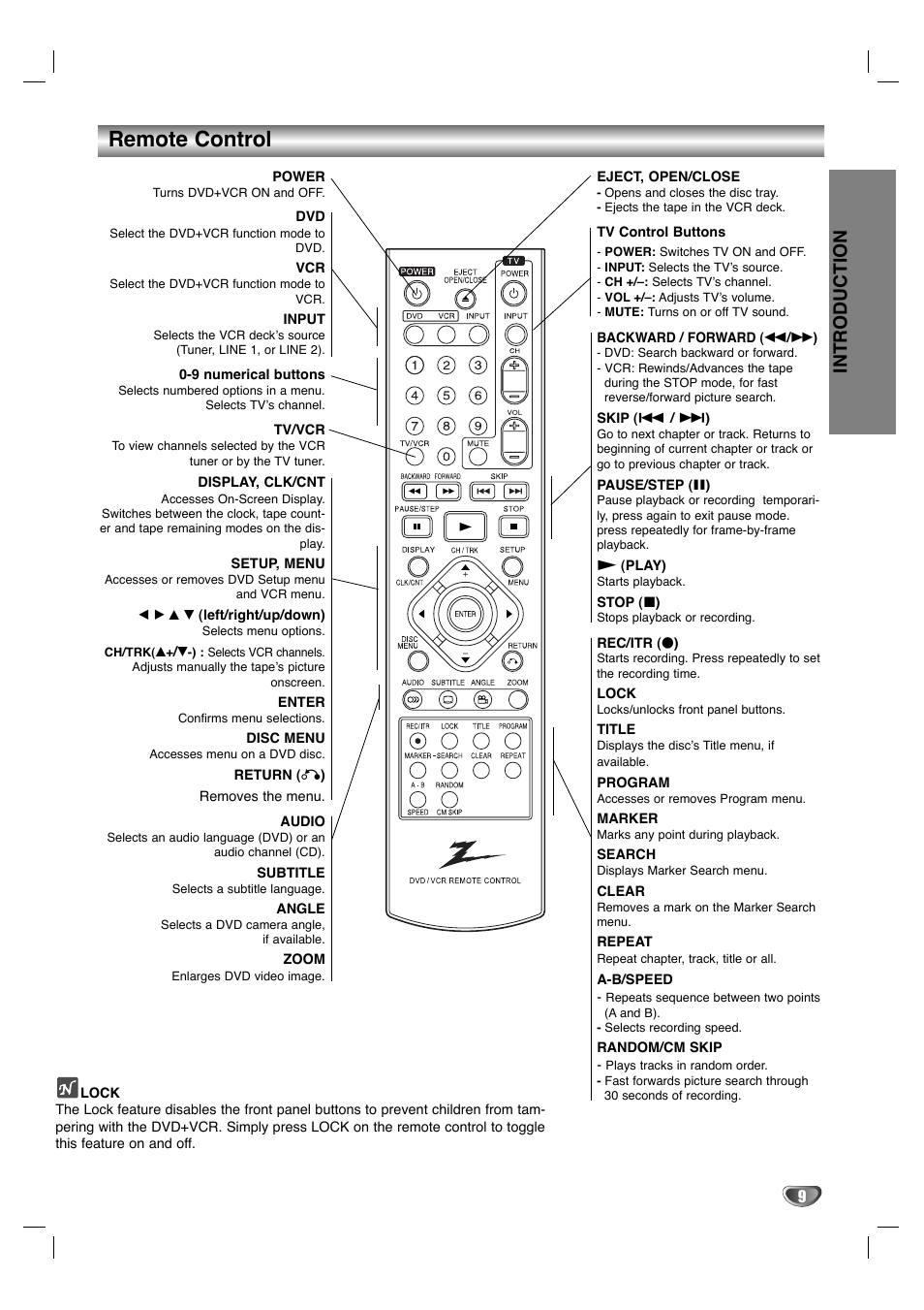 Remote control, Introduction | Zenith XBV 442 User Manual | Page 9 / 40