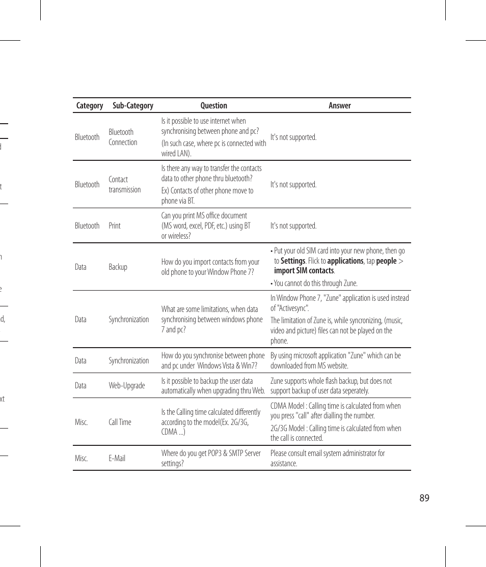 LG -C900B User Manual | Page 89 / 96