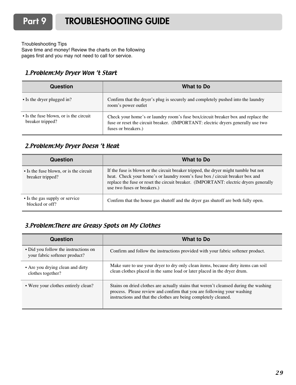 Part 9 troubleshooting guide | LG D3788W User Manual | Page 29 / 32