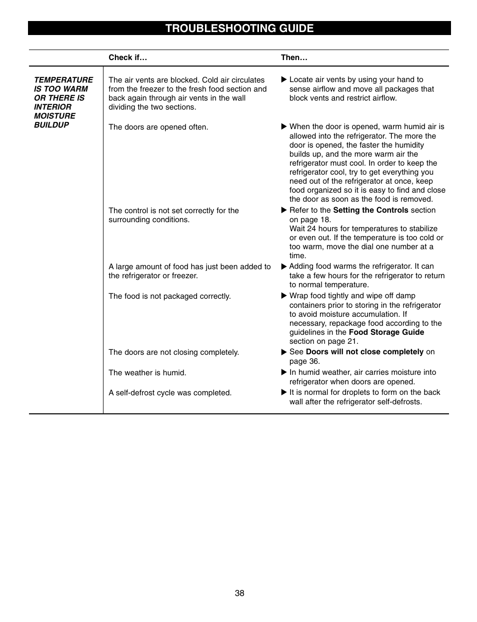 Troubleshooting guide | LG LFX25960 User Manual | Page 38 / 40