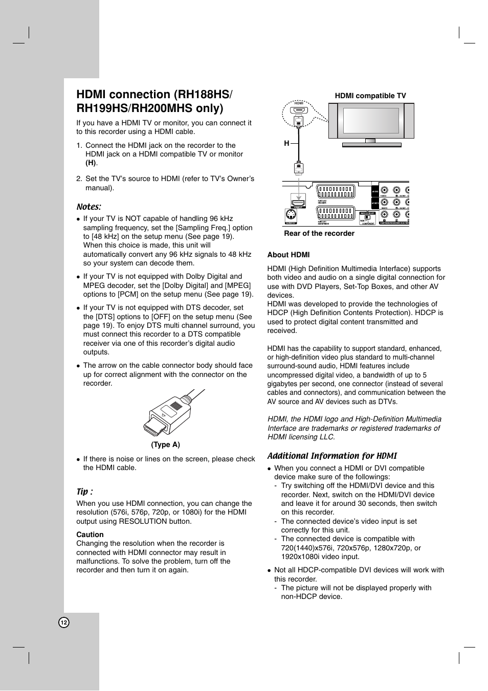 LG RH188S User Manual | Page 12 / 58
