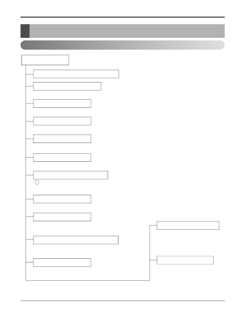 Operation, Functions | LG LAN091CNP User Manual | Page 36 / 76