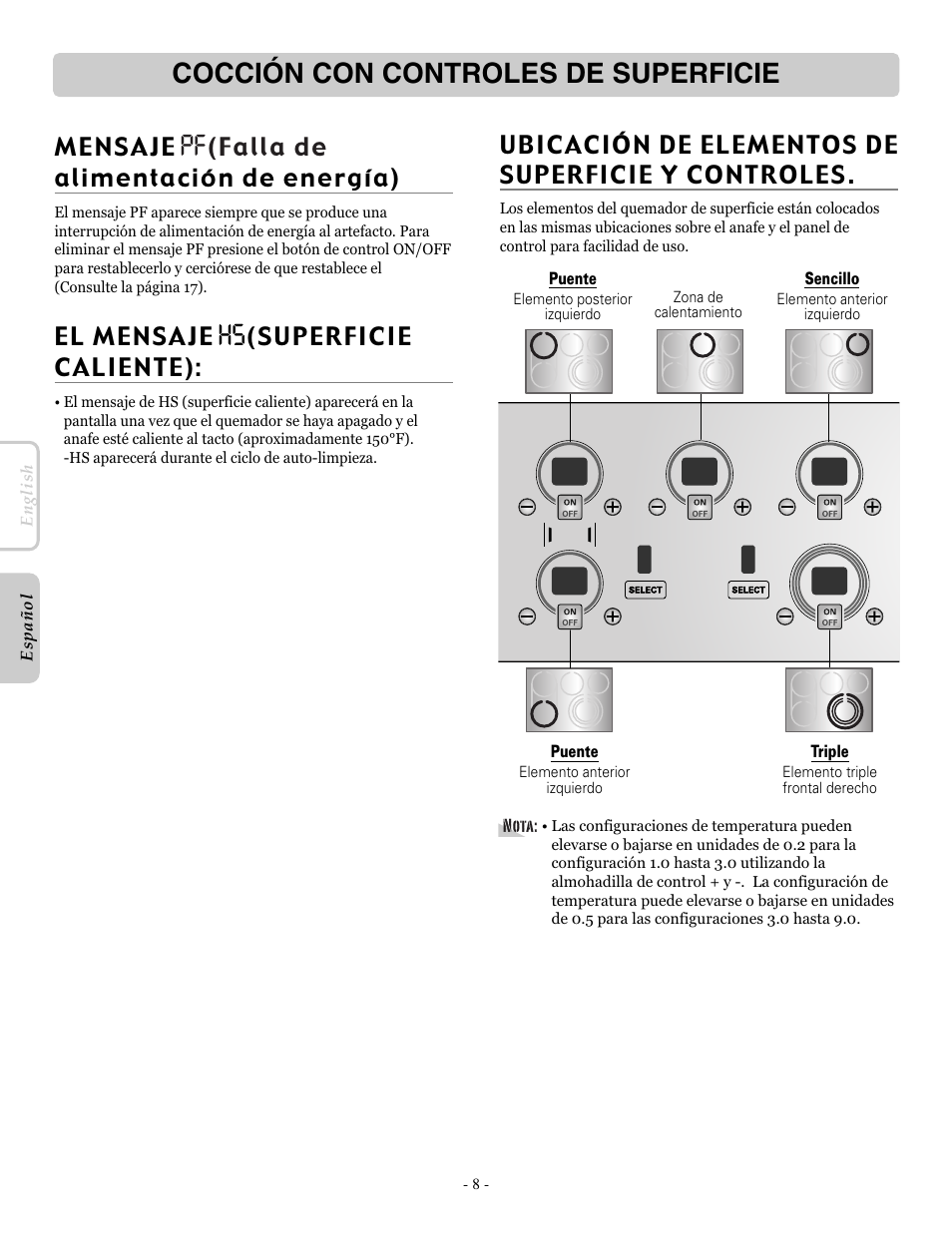 Cocción con controles de superficie, Ubicación de elementos de superficie y controles | LG LRE30955ST User Manual | Page 52 / 88