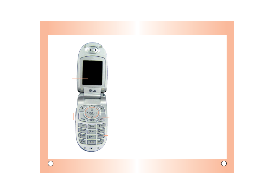 Phone over, Phone over view view | LG 5400 User Manual | Page 8 / 52