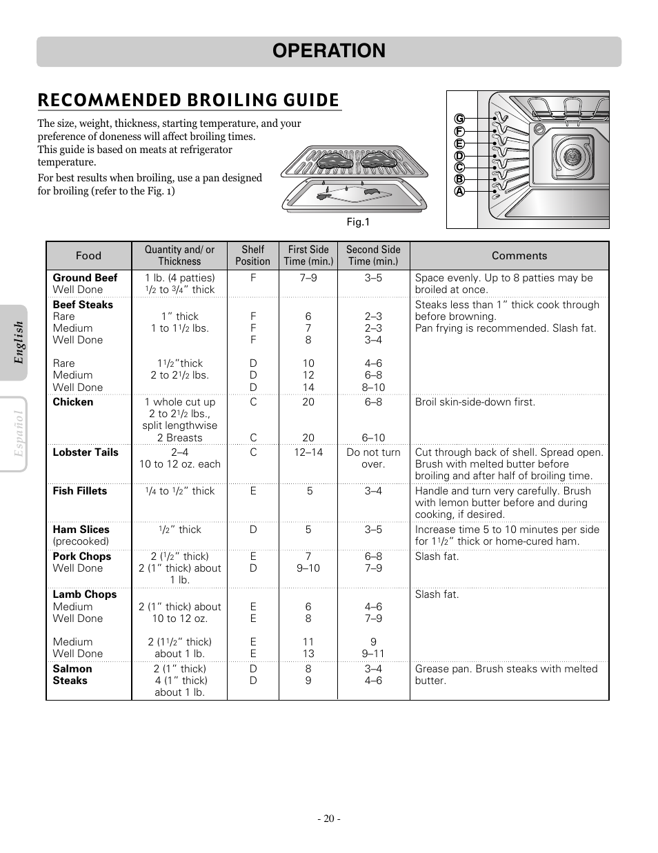 Operation, Recommended broiling guide | LG LRE30755SB User Manual | Page 20 / 36