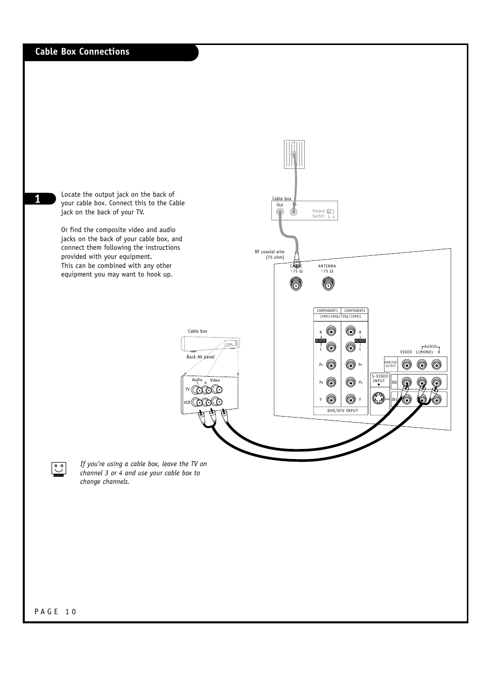 Cable box connections | LG 32FZ4D-UA User Manual | Page 10 / 60