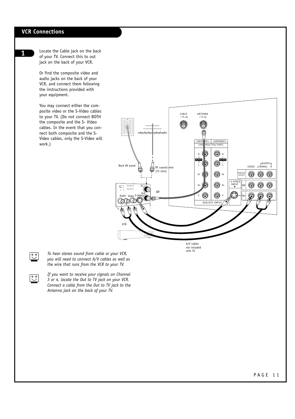 Vcr connections | LG 32FZ4D-UA User Manual | Page 11 / 60
