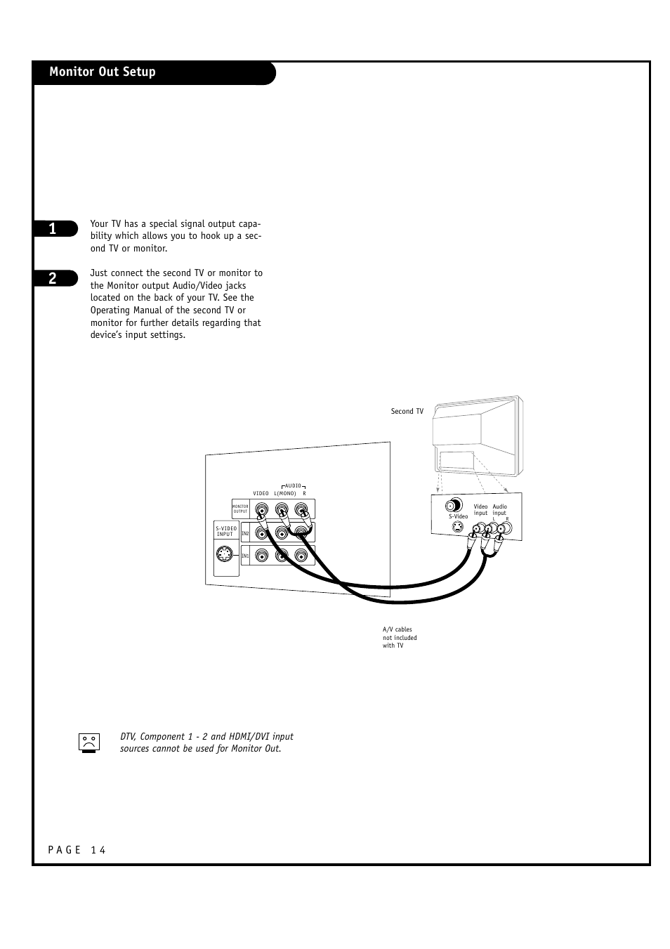 Monitor out setup | LG 32FZ4D-UA User Manual | Page 14 / 60
