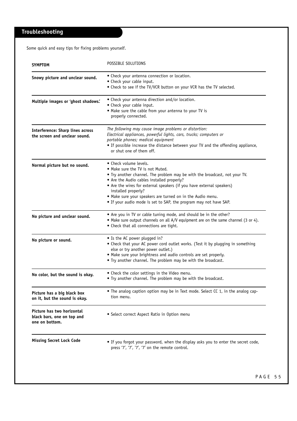 Troubleshooting | LG 32FZ4D-UA User Manual | Page 55 / 60