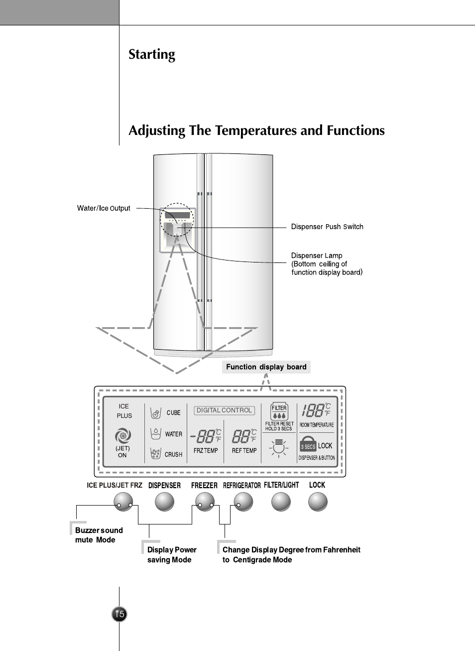 Starting adjusting the temperatures and functions, Operation | LG LRSC26925SW User Manual | Page 15 / 36