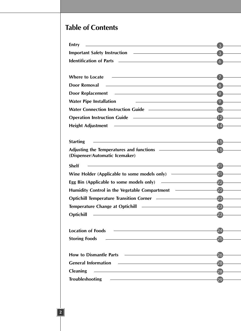 LG LRSC26925SW User Manual | Page 2 / 36