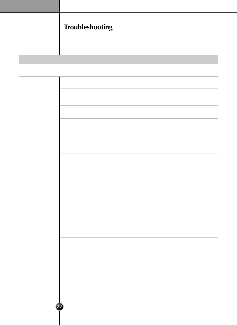 Troubleshooting, Care and maintenance | LG LRSC26925SW User Manual | Page 29 / 36