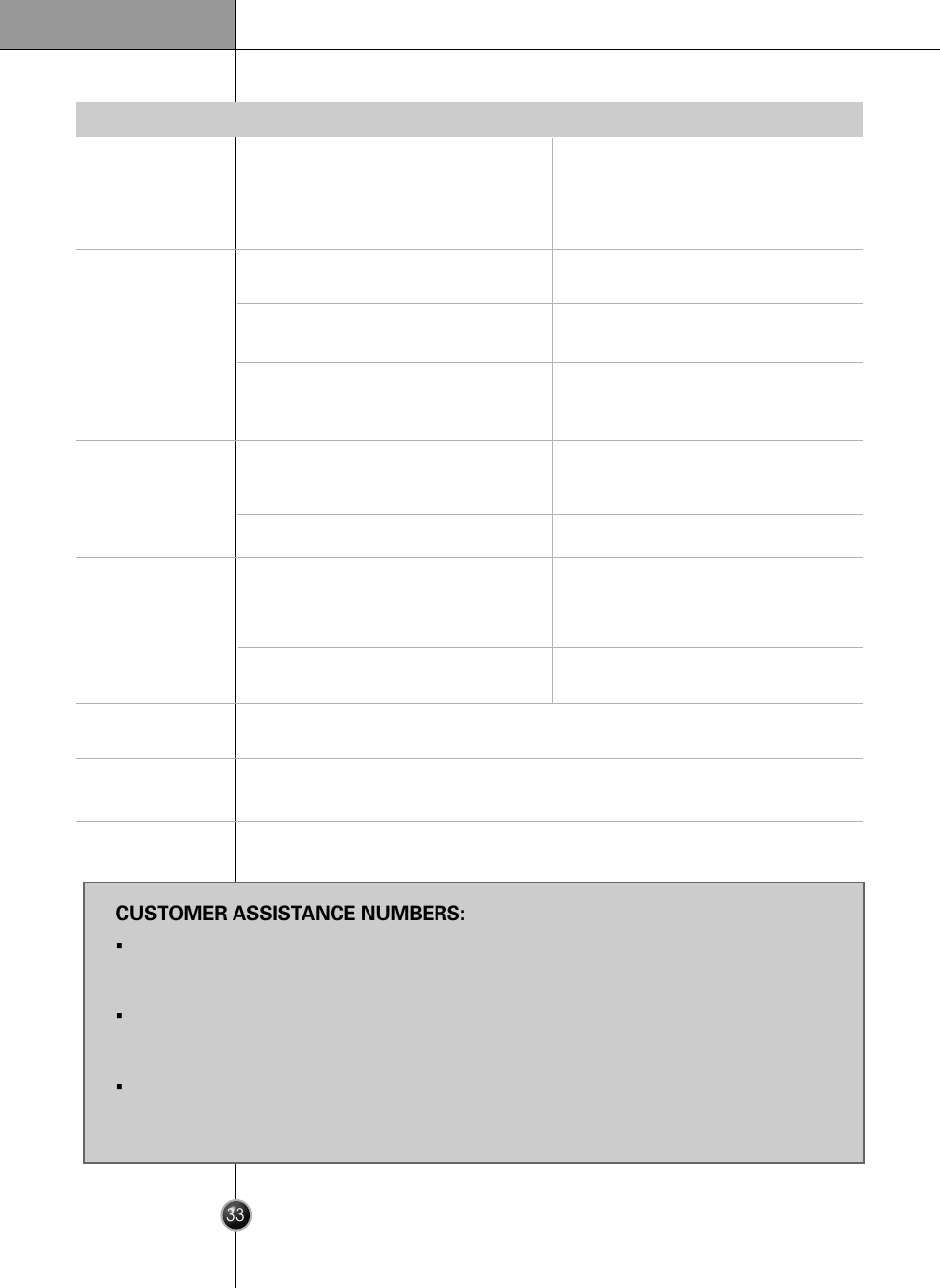 Care and maintenance | LG LRSC26925SW User Manual | Page 33 / 36